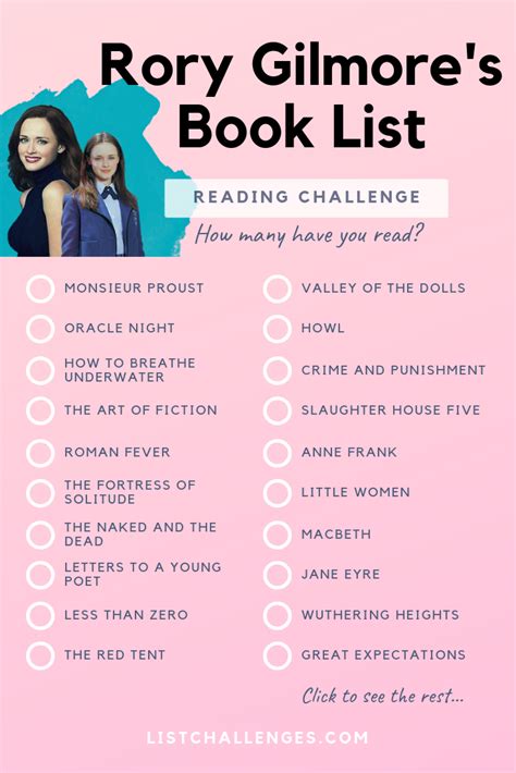 Rory gilmore reading list in order