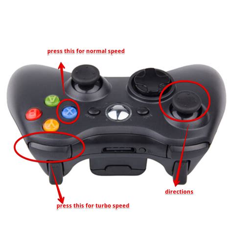 Ros joy. ROS driver for a generic Linux joystick.  The left stick should...