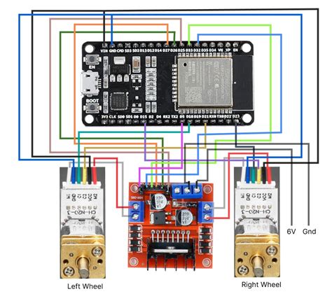 Ros2 diff drive controller.  Feb 28, 2020 · ros2 service list I can find the /init ...