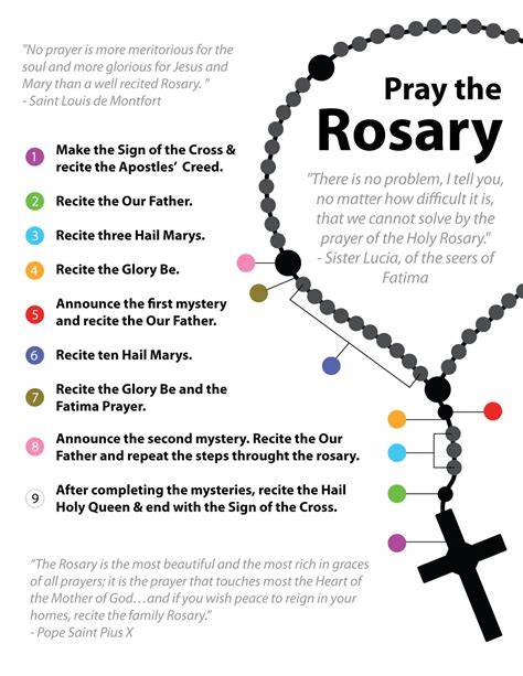 Rosary guide.  Find different modes, tips, and resources to pray the R...