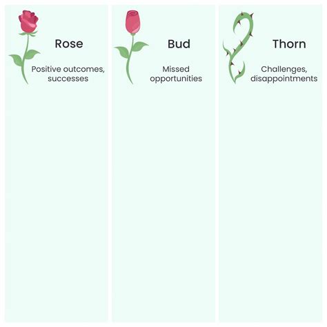 Rose Thorn Bud Template
