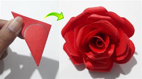 Rose Tutorial Paper