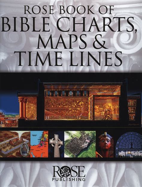 Rose book of bible charts maps and time lines. - Handbuch für dungeons und drachen 35.