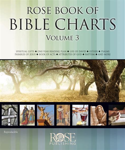 Rose book of bible charts volume 3. - Baptist church security policies and procedures manual.