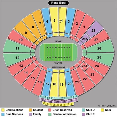 Full Rose Bowl Stadium Seating Guide. For most events, rows in Section 19 are labeled N-A, 1-25, 29-77. There is wheelchair seating betweeen Rows 25 and 29. For football …. 
