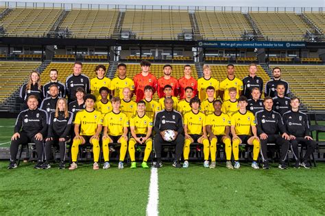 Roster Columbus Crew