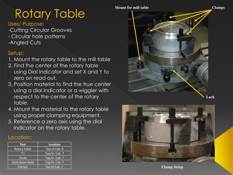Rotary Table Elevation