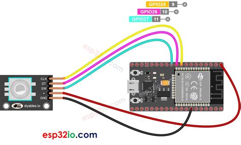 Rotary encoder esp32 wiring