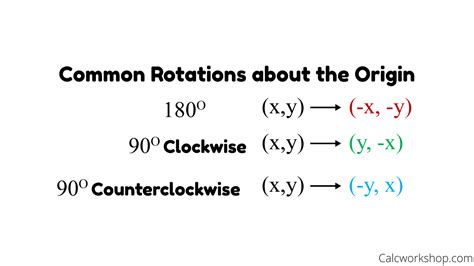 Rotating 180 degrees about the origin. Performing rotations. Although a figure can be rotated any number of degrees, the rotation will usually be a common angle such as 45 ∘ or 180 ∘ . If the number of degrees are positive, the figure will rotate counter-clockwise. If the number of degrees are negative, the figure will rotate clockwise. 