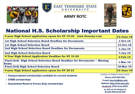 The Air Force ROTC scholarship application deadline for high school students graduating in 2024 is December 31, 2023, to open an application and January 11, 2024, to complete the application. The deadline to apply for Space Force ROTC is November 30, 2023 and you must become eligible by December 31, 2023. AFROTC Board Dates. 23-27 October 2023. 