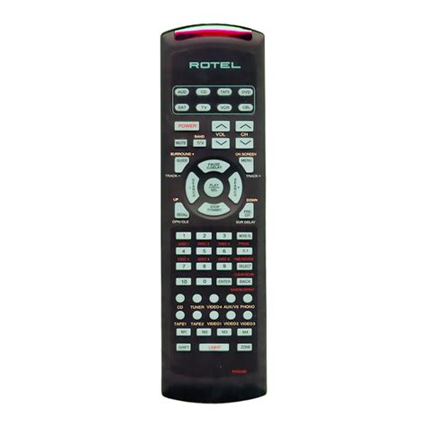 Rotel rr 939b remote control owners manual. - A practical guide to localization free.