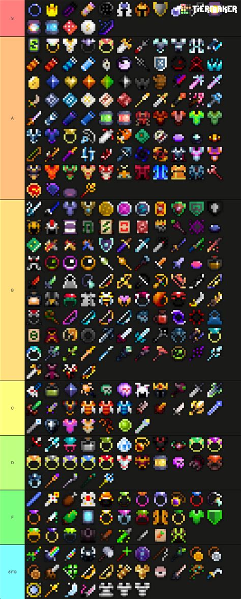Rotmg dps tier list. Tiered Weapons DPS Rank per Class All classes from highest to lowes...
