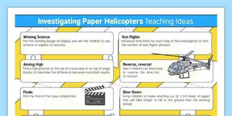 Rotocopter Lesson Plan-Investigating Paper Helicopters Ideas