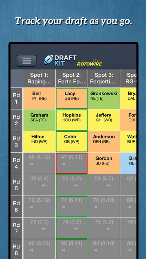 2024 Rotowire Fantasy Football Draft Kit App: The Best Way to Improve Your Rotation-marketplaceplus.shop