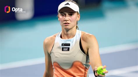 Rotowire tennis. Oct 8, 2002 · February 21, 2024. Zheng won 6-3, 6-2 over Anastasia Potapova in the second round of Dubai on Wednesday. ANALYSIS. A day after a tough three-set comeback win, Zheng had a more comfortable time against her No. 35-ranked foe as she moved through in straight sets. The win sends the 21-year-old into her second quarterfinal of the season. 