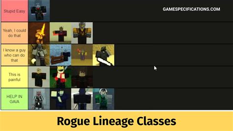 Rouge lineage classes. SUB TO NIYUKI!!! - https://www.youtube.com/channel/UCrodcYDNHYI0hjPrPOCG55ATierlist Link - https://tiermaker.com/create/rogue-uber-classes-184361?presentatio... 