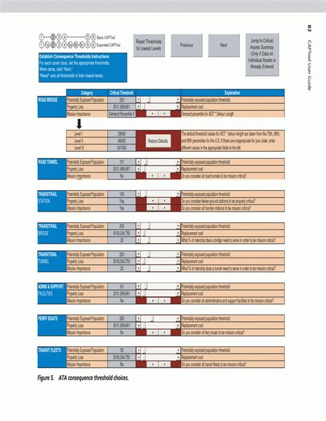 Rough Order Of Magnitude Spreadsheet within Part Ii Captool User Guide