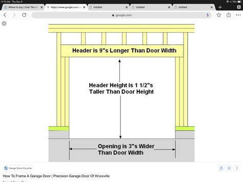 Rough opening for 8x7 garage door. In this video I show you what is expected when framing up for a garage door. How to do it and what is needed. Sometimes the inside isn't ready yet for a ga... 