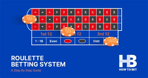 Roulette 1xbet system