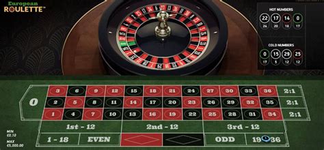 french roulette expressions