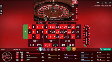 Roulette slot 97 30 rtp. Cara menang jadi bandar ceme.