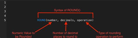 Round js. round () function. round () function with the help of examples.  As a developer, you‘l...