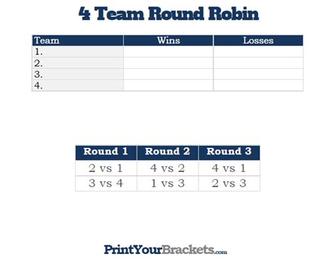 Round robin doubles tournament generator.  Below is a printable version of our 4 Team...