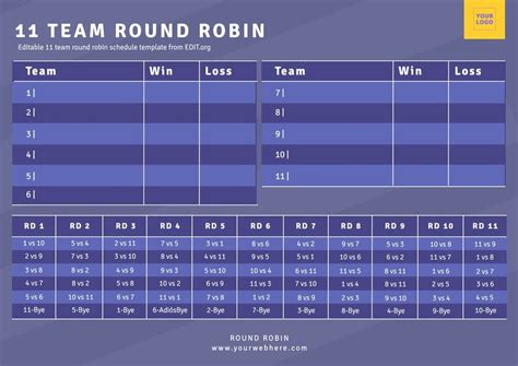 Round robin generator excel.  These round robin format spreadsheet templates are easy to mo...