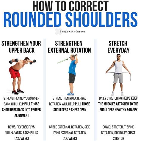 Rounded shoulders exercises to avoid.  Feb 2, 2026 · Even though rounded s...