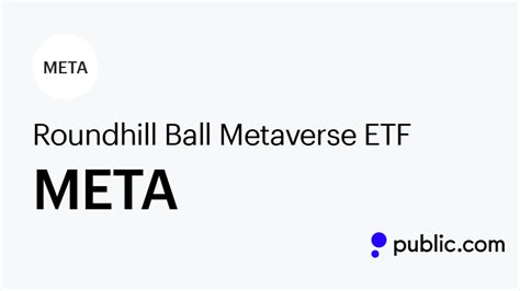 Roundhill Ball Metaverse Etf Price Prediction 2025