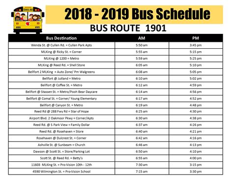 Routes and Schedules