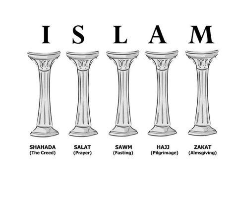 Routine Om Islam Onlyfans Leak
