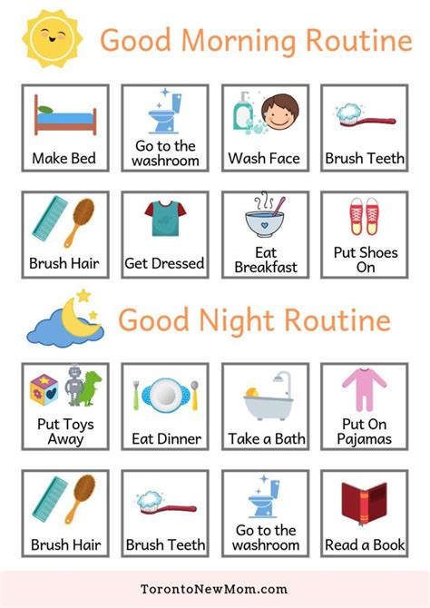 Routine chart for 3 Years old in 2020 Routine chart, Morning routine