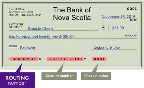 Routing Number - 000260038 - The Bank Of Nova Scotia