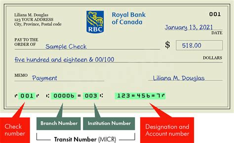 Routing Number - 000300006 - Royal Bank Of Canada