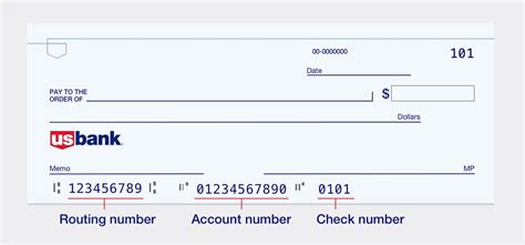 Routing Number - 114916103 - SCHERTZ BANK & TRUST