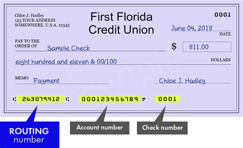 Routing Number - 263079014 - FIRST FLORIDA CREDIT …