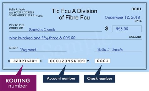 Routing Number - 323380766 - FIBRE FEDERAL CREDIT …