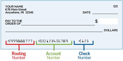 Routing Number State Bank Financial La Crosse, Sparta, Marshfield - WI