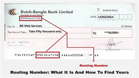 Routing Number What It Is And How To Find Yours 