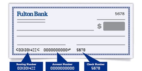 Find out the routing transit number, address, phone number and other details of FULTON BANK, NA in EAST PETERSBURG, PA. This routing number is used for ACH and fedwire transfers..