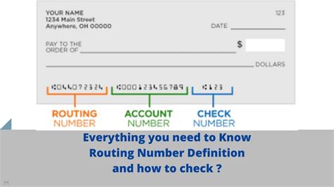 Routing Numbers in Canada). Your Beneficiary mus