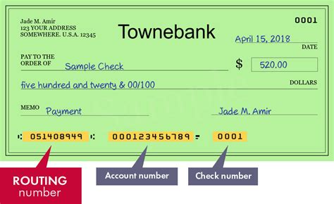 TowneBank's routing number is 051408949. The routing number is also called an ABA number or routing transit number. You can find it in the lower left-hand corner of your checks. Financial institutions use routing numbers in order to send and receive money from other banks or credit unions. . 