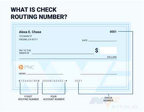 The 082900872 ABA Check Routing Number is on the bottom left hand