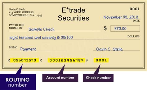 ABA Routing Number: 056073573. Your information: The amount you want to wire in US dollars; Your eight-digit E*TRADE Securities account number; Your name and address. 