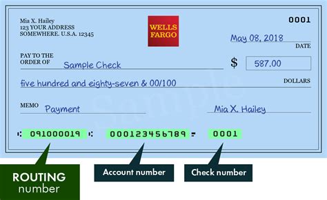  Learn what a routing number is, how to find it, and what it means for your money transfers. The 091000019 routing number is used by Wells Fargo Bank NA (Minnesota) to process ACH and wire transfers. Find out the bank's address, phone number, and other details on this page. . 