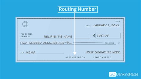 The bank routing number is a nine-digit identification number assigned to financial institutions and this number identifies the specific financial institution upon which a …. 