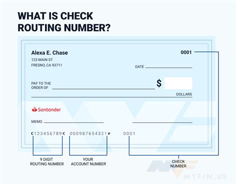 The routing number for Santander Bank is