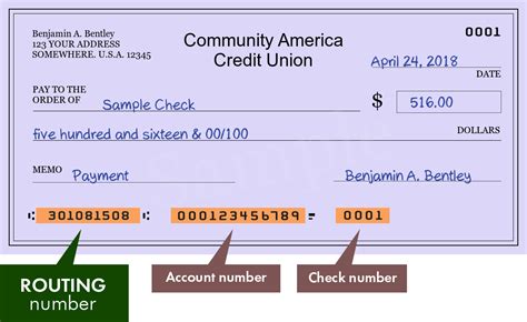 Swift. Routing number for Community Credit Union is a 9 di