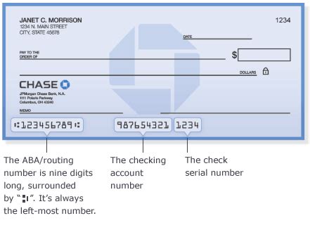 The first is the check routing number used to identify your bank. Your account number is the second set of numbers (labeled “2” in the image above). Different banks and credit unions issue ....